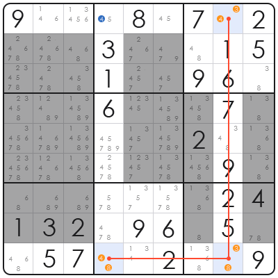 sudoku hidden pairs